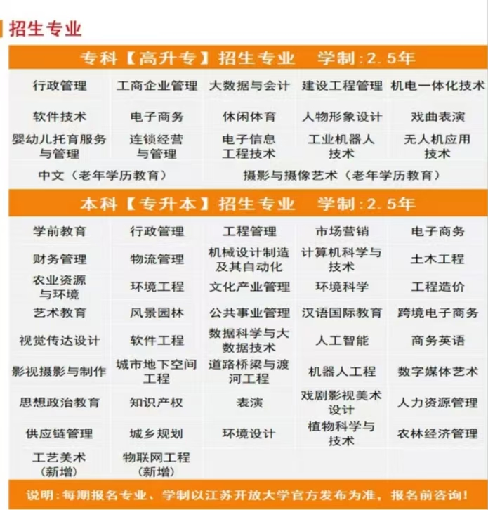 泰兴开放大学2025年秋学期招生简章 